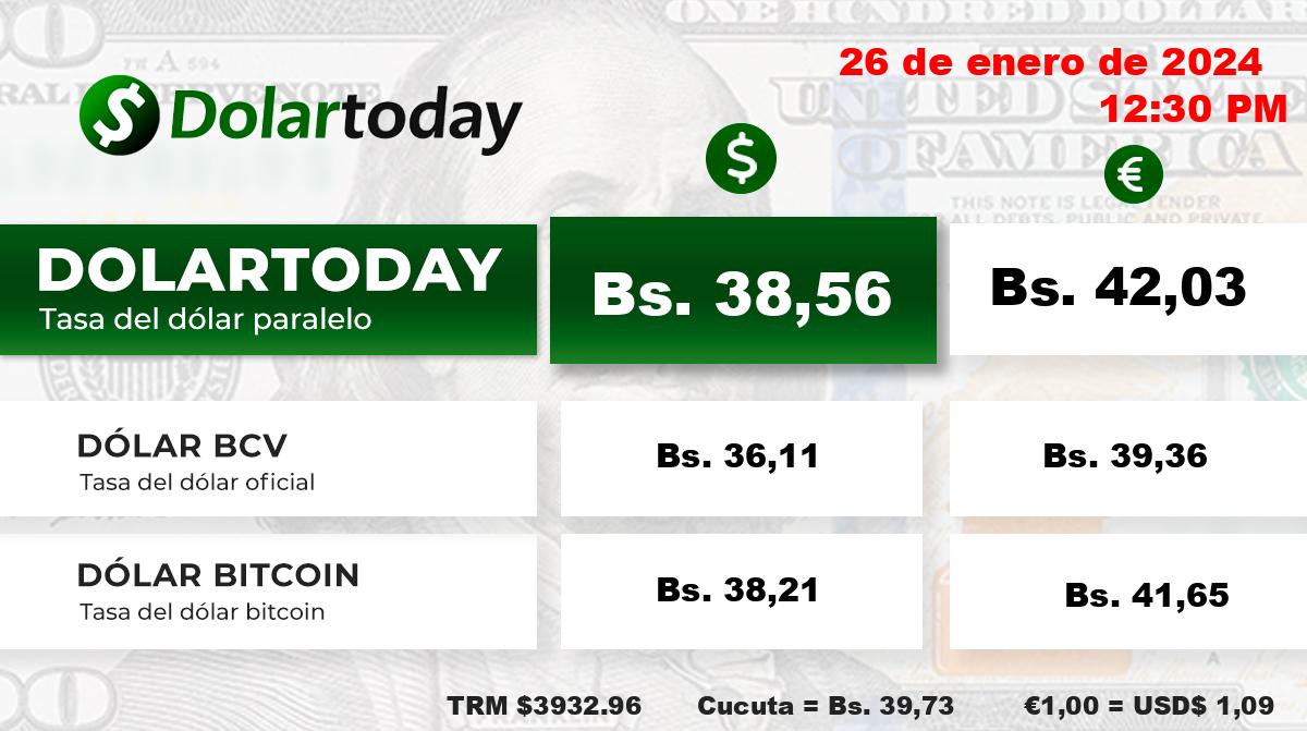 dolar today mexico